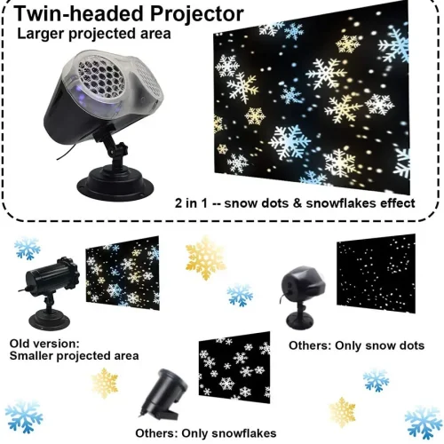 Double-Head Christmas Snowfall Projector Light Snowflake - Image 4